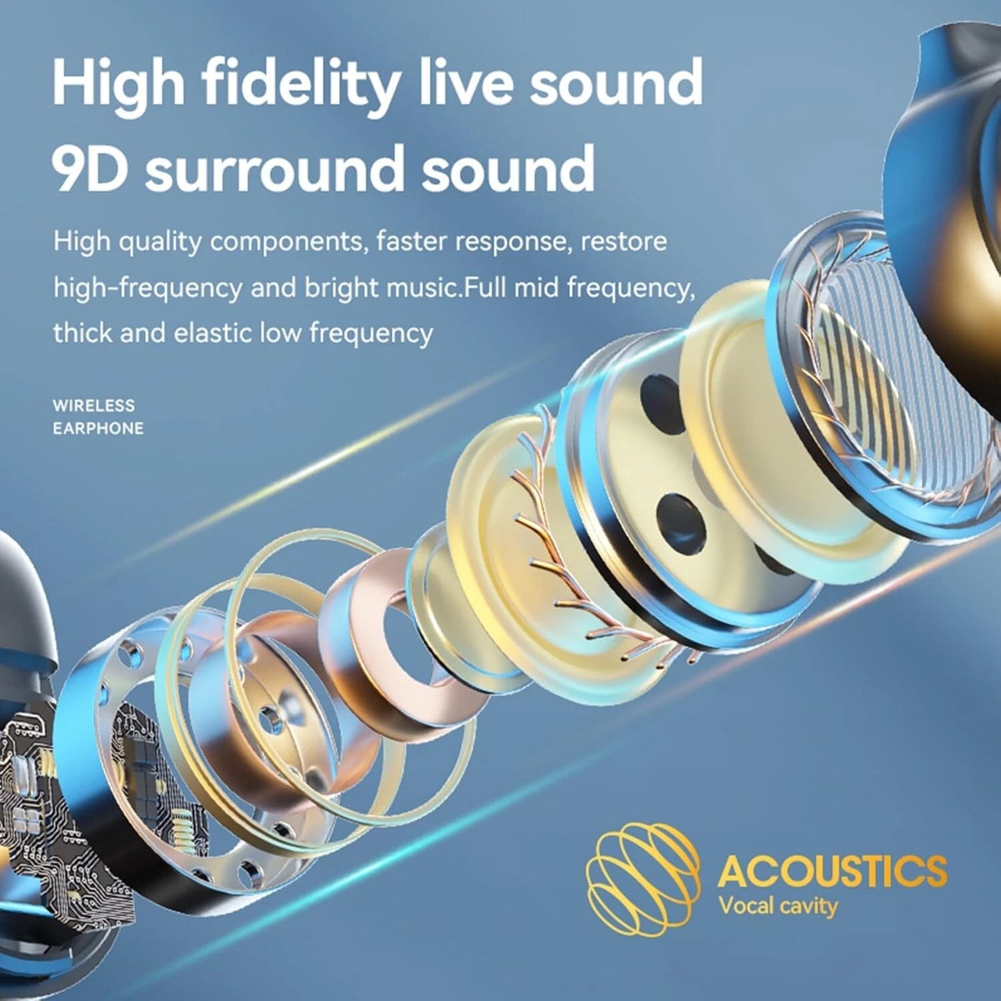 Pametne Bluetooth slušalice sa kutijom za punjenje